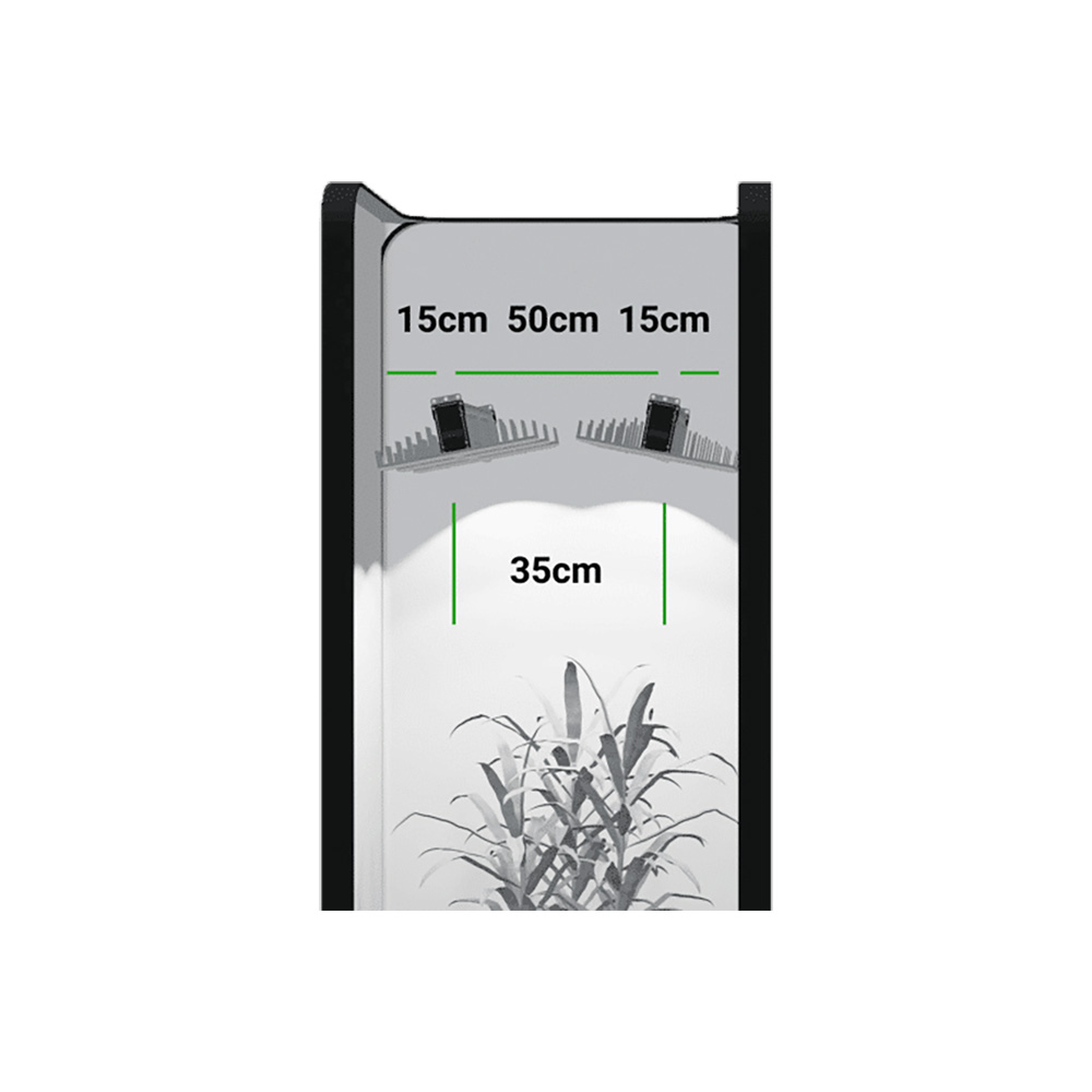 Sanlight EVO 3-100 LED-Beleuchtungsset M (1 m²) ECO 2 x 190 W  Sanlight EVO 3-100 LED-Beleuchtungsset M (1 m²) ECO 2 x 190 W